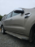 Maintenance Detail